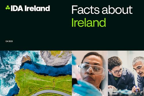Facts about Ireland 2023